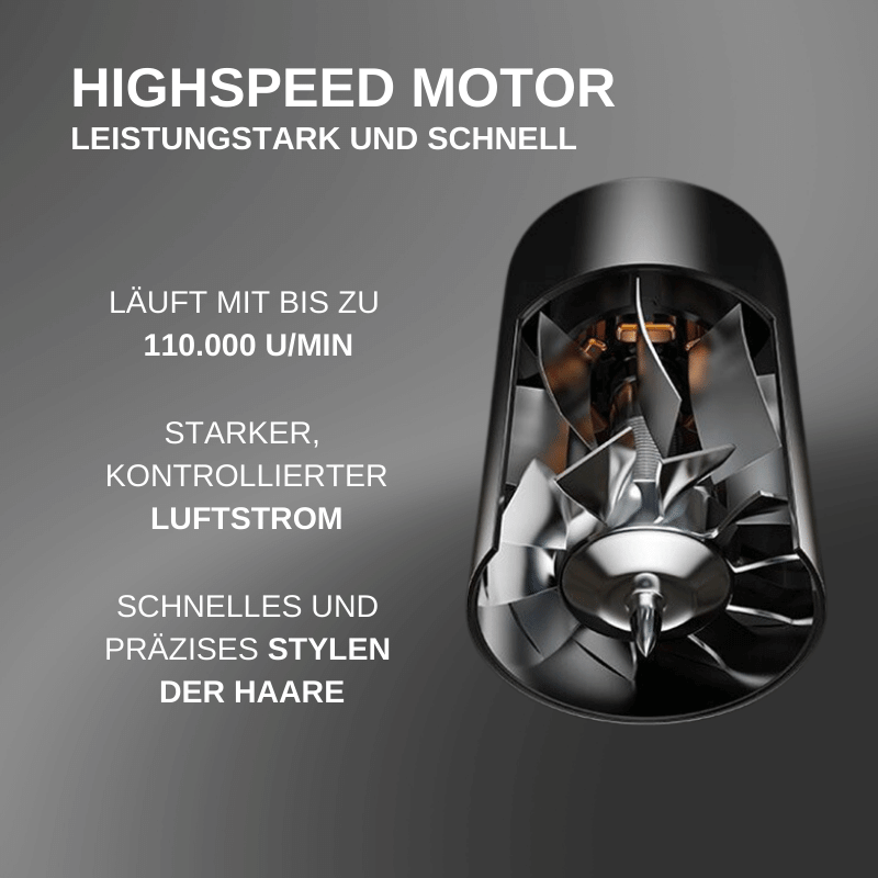 Elegance Pro - Premium Föhn Set 2025
