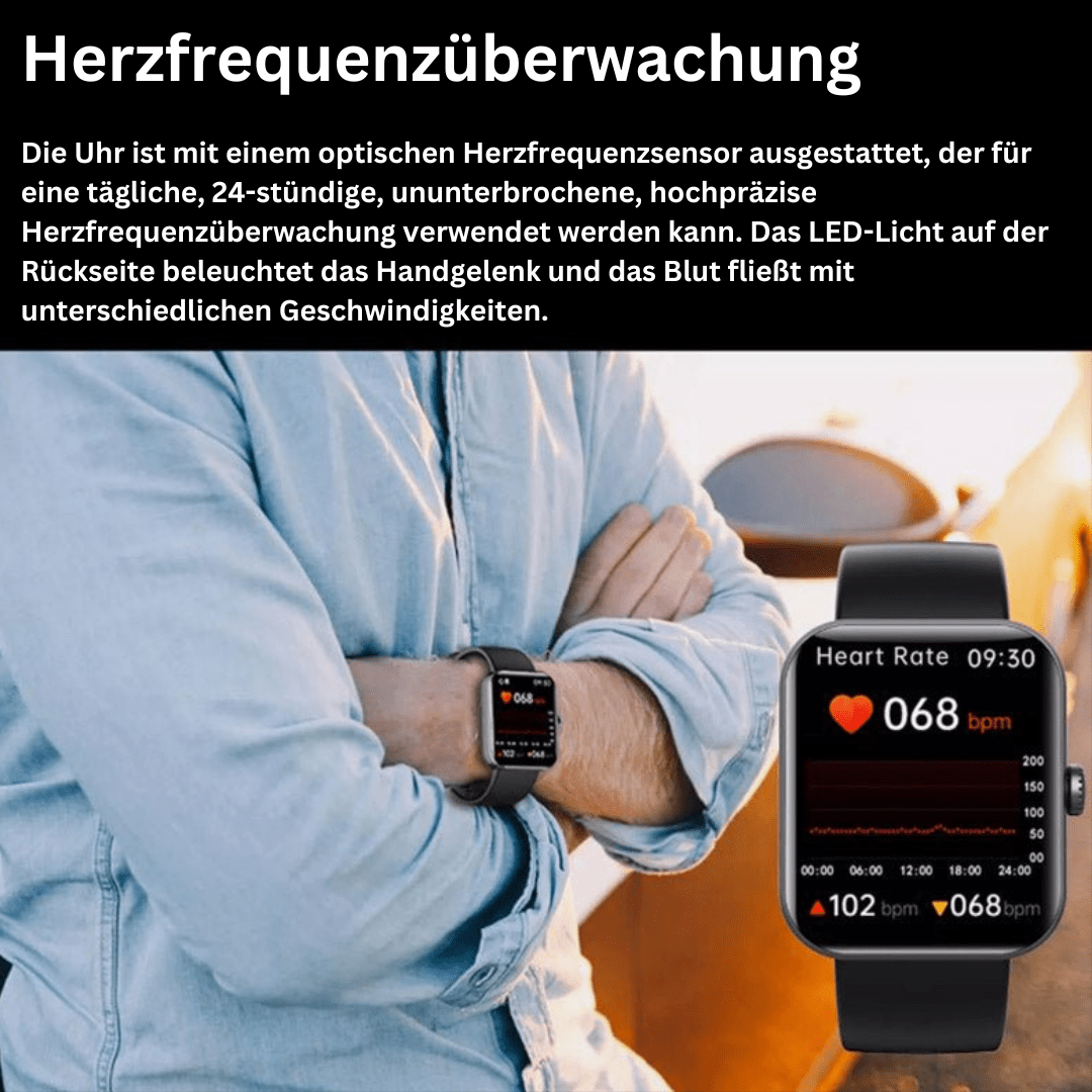 GLUCOWATCH – Gesundheitsuhr – Schmerzfreie Blutzucker-Messung & Vitalfunktionen in Echtzeit