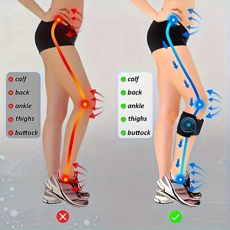 ProVital Bandage – Schnelle Linderung bei Ischias, Rückenschmerzen und Verspannungen