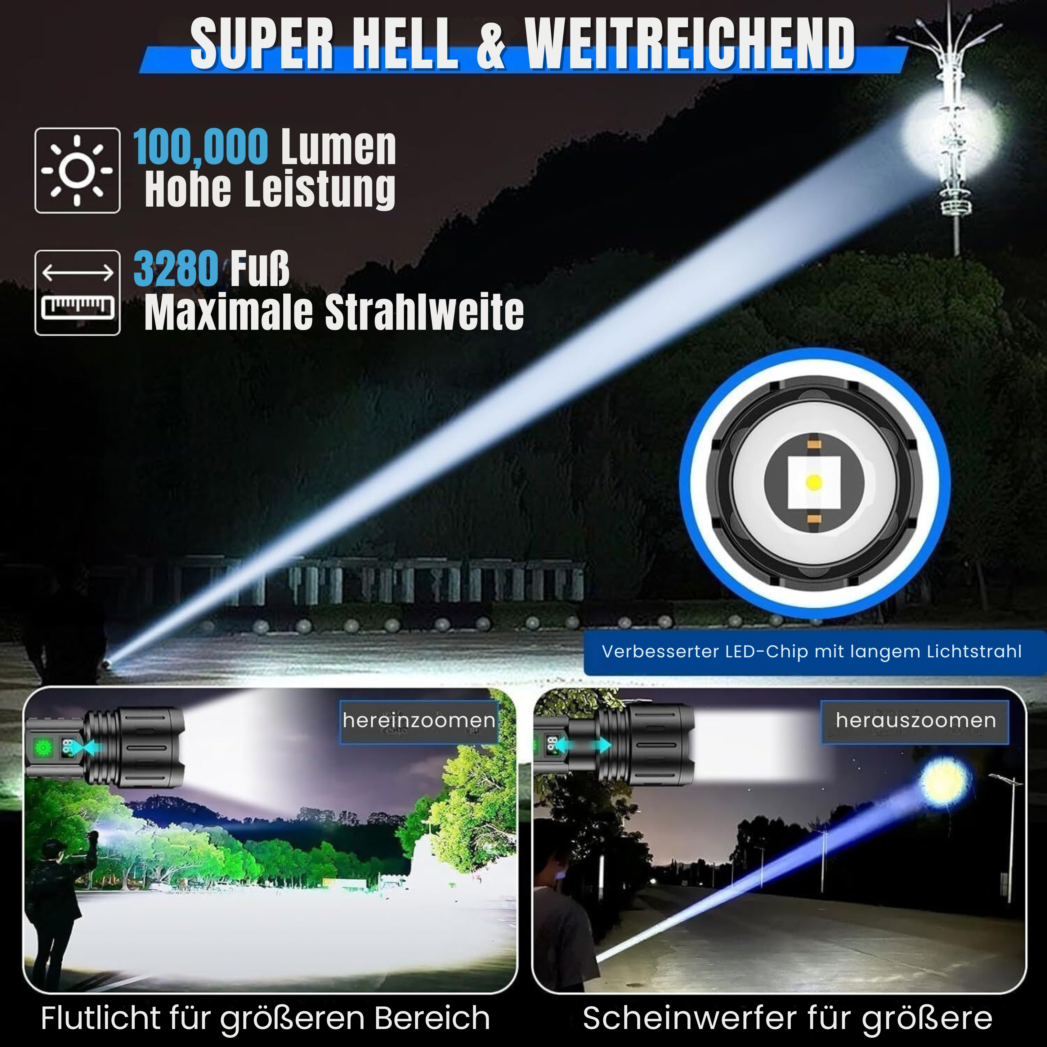 UltraBeam 100,000 Lumen Taschenlampe – Superhell & Vielseitig für jede Situation