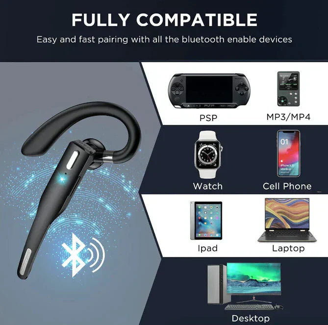 Trucker Dual Mic Kabelloses Bluetooth 5.1 Headset/Ohrhörer mit Geräuschunterdrückung